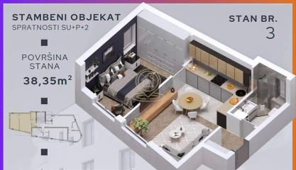 stanovi   Niš  -    