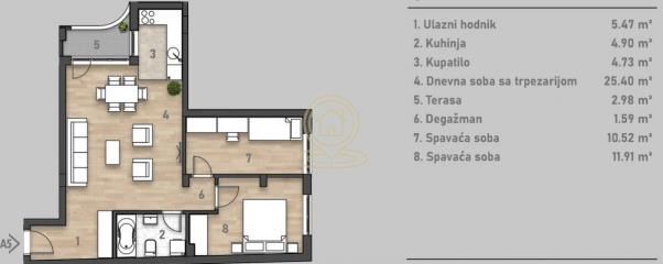 stanovi   Novi Sad  -    