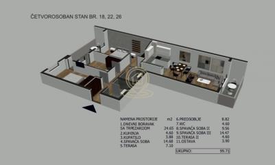 stanovi   Niš  Centar i Terazije    Vozda Karadjordja