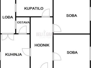 stanovi   Beograd  Cvetni trg    Desanke Maksimović