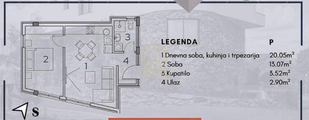 stanovi   Niš  -    