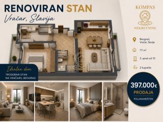 stanovi   Beograd  Slavija    