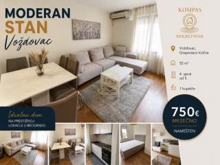 stanovi   Beograd  -    