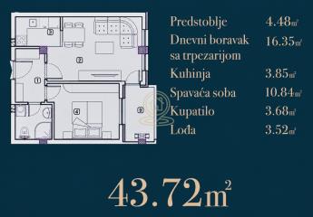 stanovi   Niš  -    