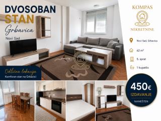 stanovi   Novi Sad  -    