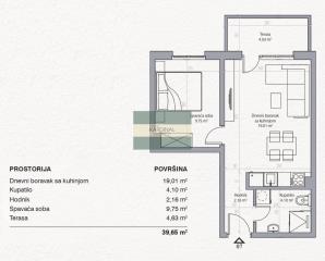 stanovi   Jagodina  -    