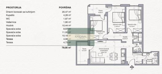 stanovi   Jagodina  -    