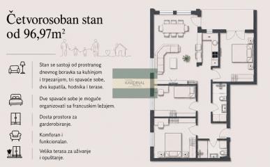 stanovi   Jagodina  -    
