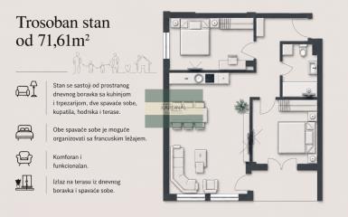 stanovi   Jagodina  -    