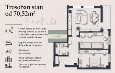 stanovi   Jagodina  -    