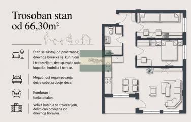 stanovi   Jagodina  -    