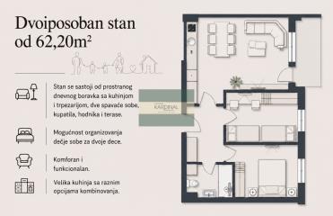 stanovi   Jagodina  -    