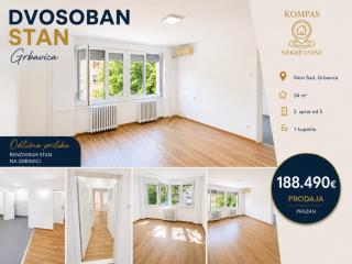 stanovi   Novi Sad  -    
