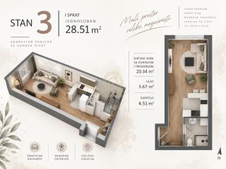 stanovi   Novi Sad  -    