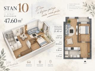 stanovi   Novi Sad  -    