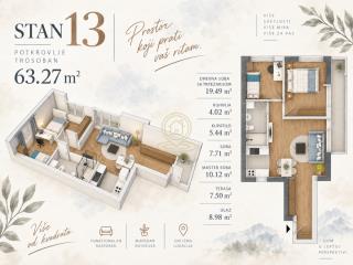 stanovi   Novi Sad  -    
