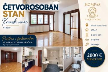 stanovi   Beograd  Vračar lokacija    Alekse Nenadovića