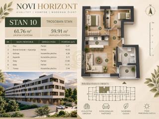 stanovi   Novi Sad  -    