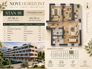 stanovi   Novi Sad  -    