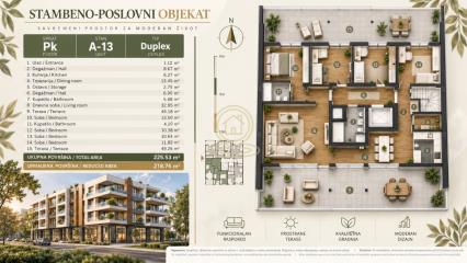 stanovi   Novi Sad  -    