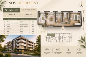 stanovi   Novi Sad  -    