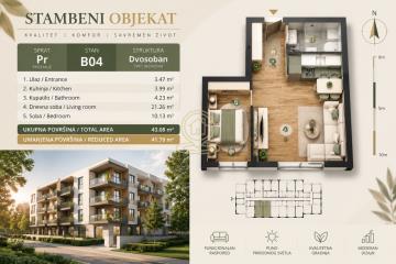 stanovi   Novi Sad  -    