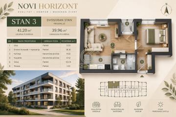 stanovi   Novi Sad  -    