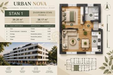 stanovi   Novi Sad  -    