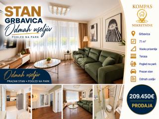 stanovi   Novi Sad  -    