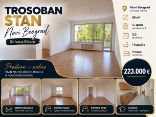 stanovi   Beograd  Naselje Dr Ivan Ribar    