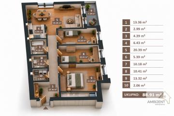 stanovi   Novi Sad  -    