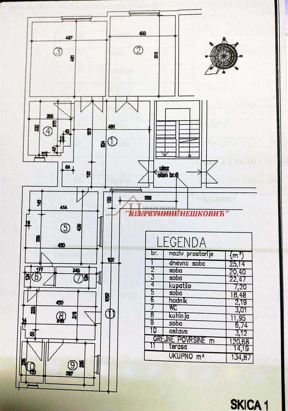 stanovi   Beograd  Bulevar Kralja Aleksandra Vračar    Rersavska