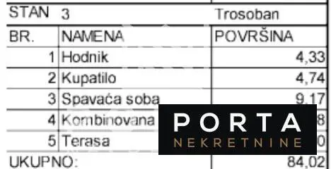 Trosoban stanovi Voždovac Pašino i Lekino brdo 168000 evra 