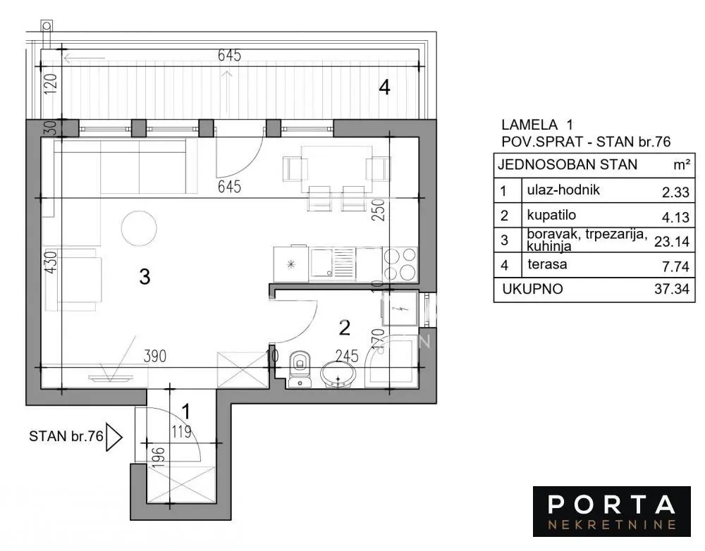 Jednoiposoban stanovi Zvezdara Mirijevo I II III IV 97084 evra 