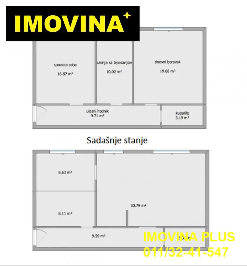 stanovi Beograd Sava Kovačević Mića Radakovića  uknjizeni Dvoiposoban 