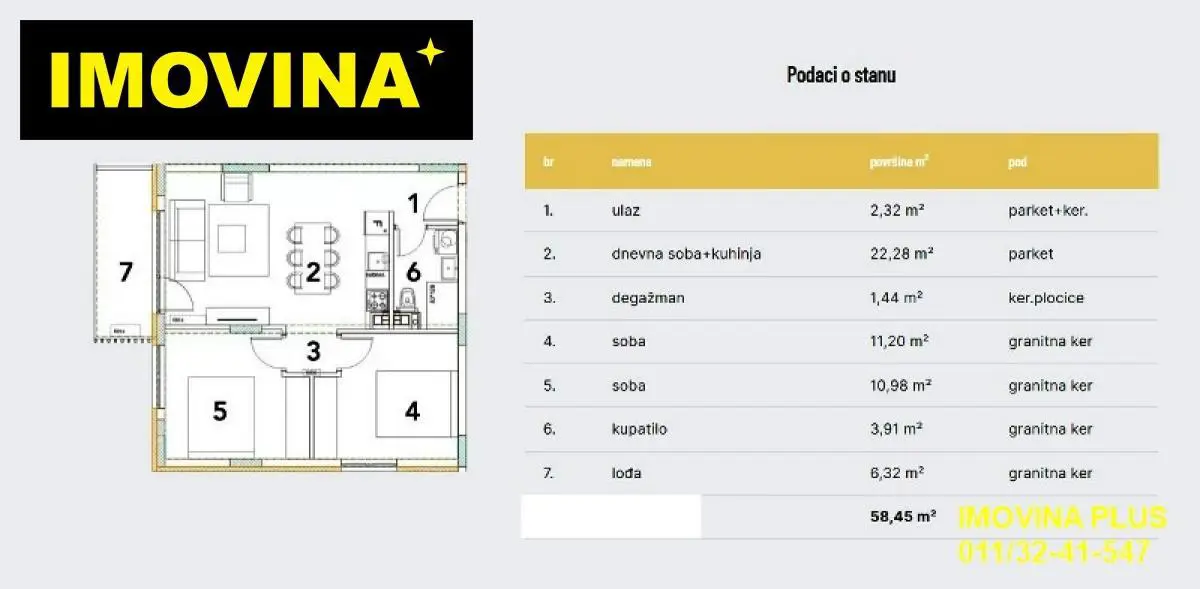  novogradnja Trosoban stanovi Centar - 127600 evra 