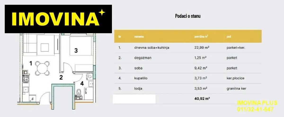  novogradnja Trosoban stanovi Centar - 90200 evra 