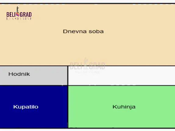 Beograd  Jednosoban stanovi 112000 evra 
