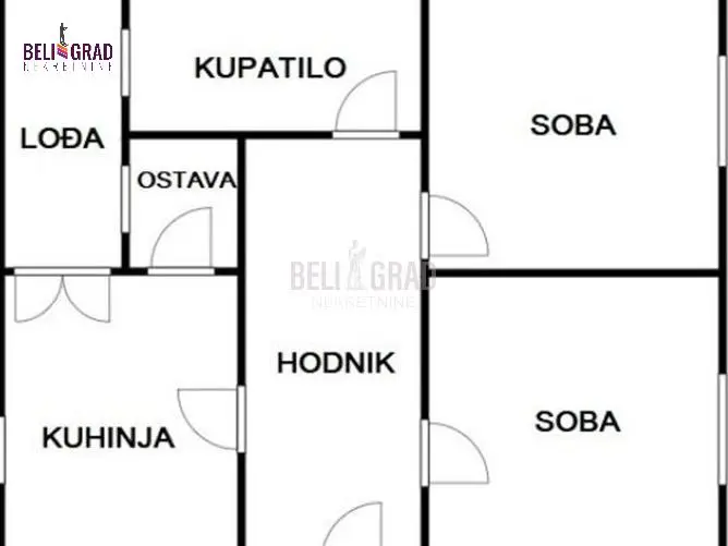 Dvosoban stanovi Vračar Cvetni trg 239000 evra 