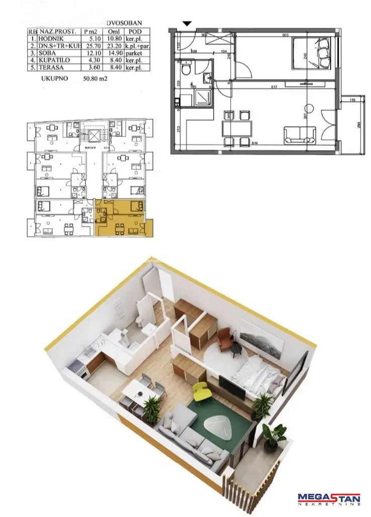 stanovi JUŽNO-BANATSKI OKRUG Dvosoban 