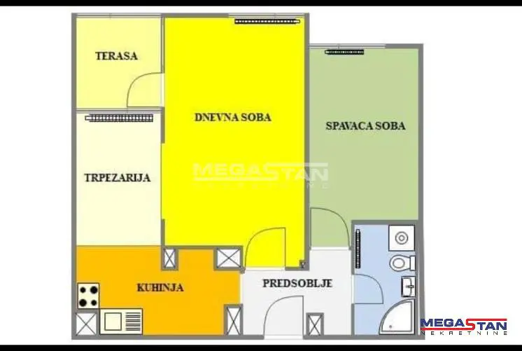 Dvoiposoban stanovi Voždovac Banjica I II 195000 evra 