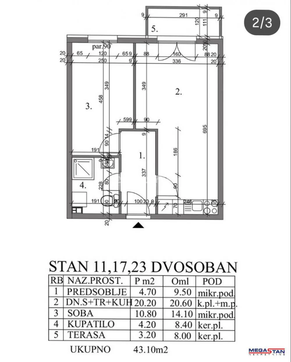 JUŽNO-BANATSKI OKRUG Pančevo Dvosoban stanovi 69300 evra 