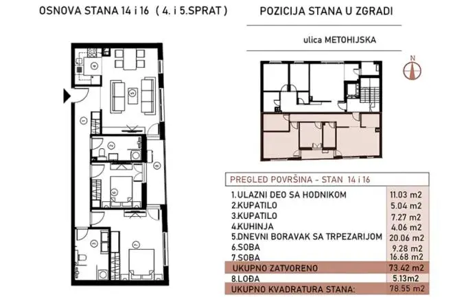 Beograd Vračar  novogradnja Troiposoban stanovi 280000 evra 