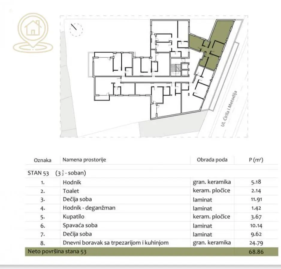  novogradnja Troiposoban stanovi Mediana - 172150 evra 