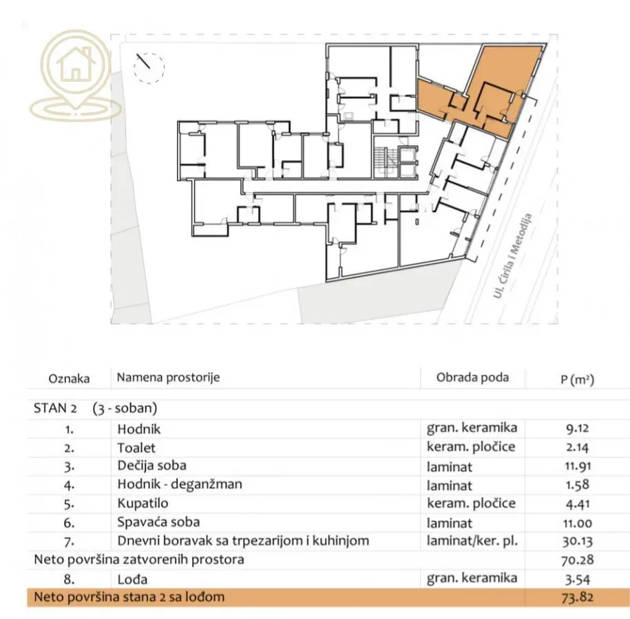  novogradnja Trosoban stanovi Mediana - 184550 evra 