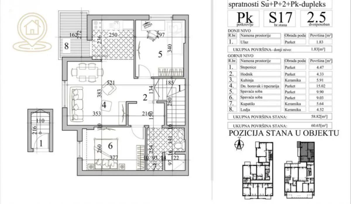Novi Sad Detelinara  novogradnja Dvoiposoban stanovi 152838 evra 