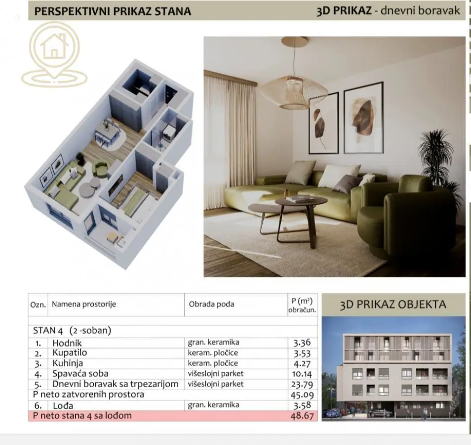 Dvosoban stanovi Mediana - 97340 evra 