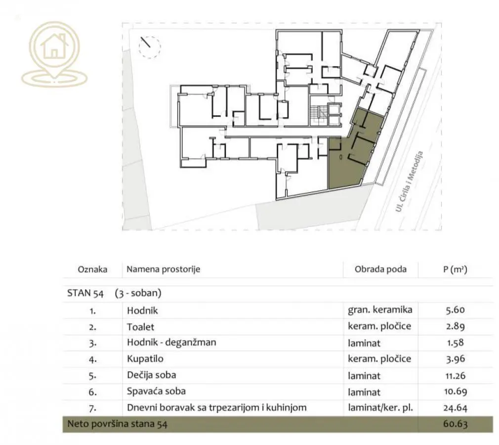 Trosoban stanovi Mediana - 151600 evra 