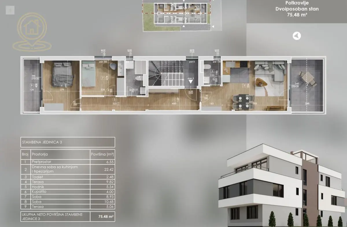 Novi Sad Telep Dvoiposoban stanovi 223904 evra 