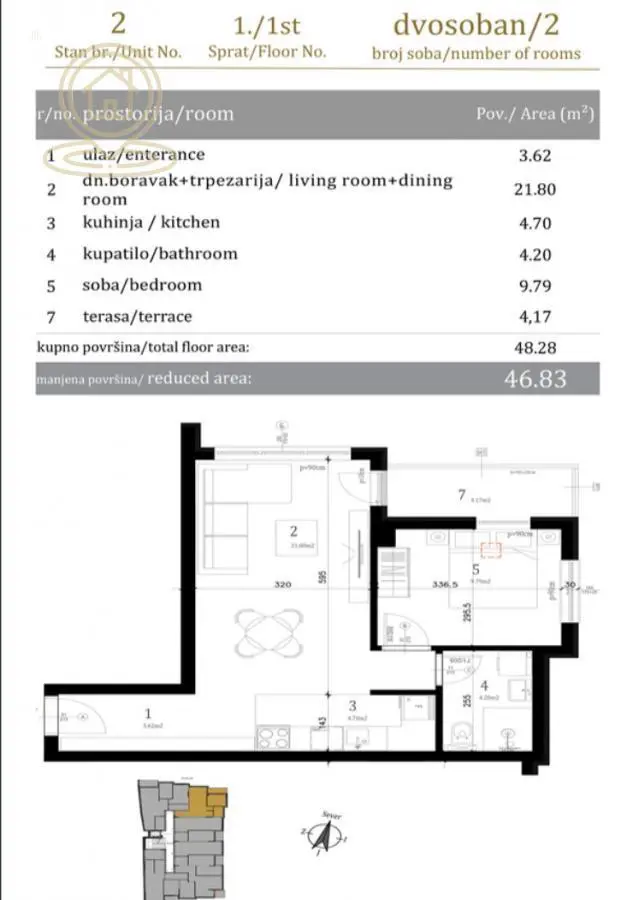 Novi Sad Telep  novogradnja Dvosoban stanovi 148033 evra 